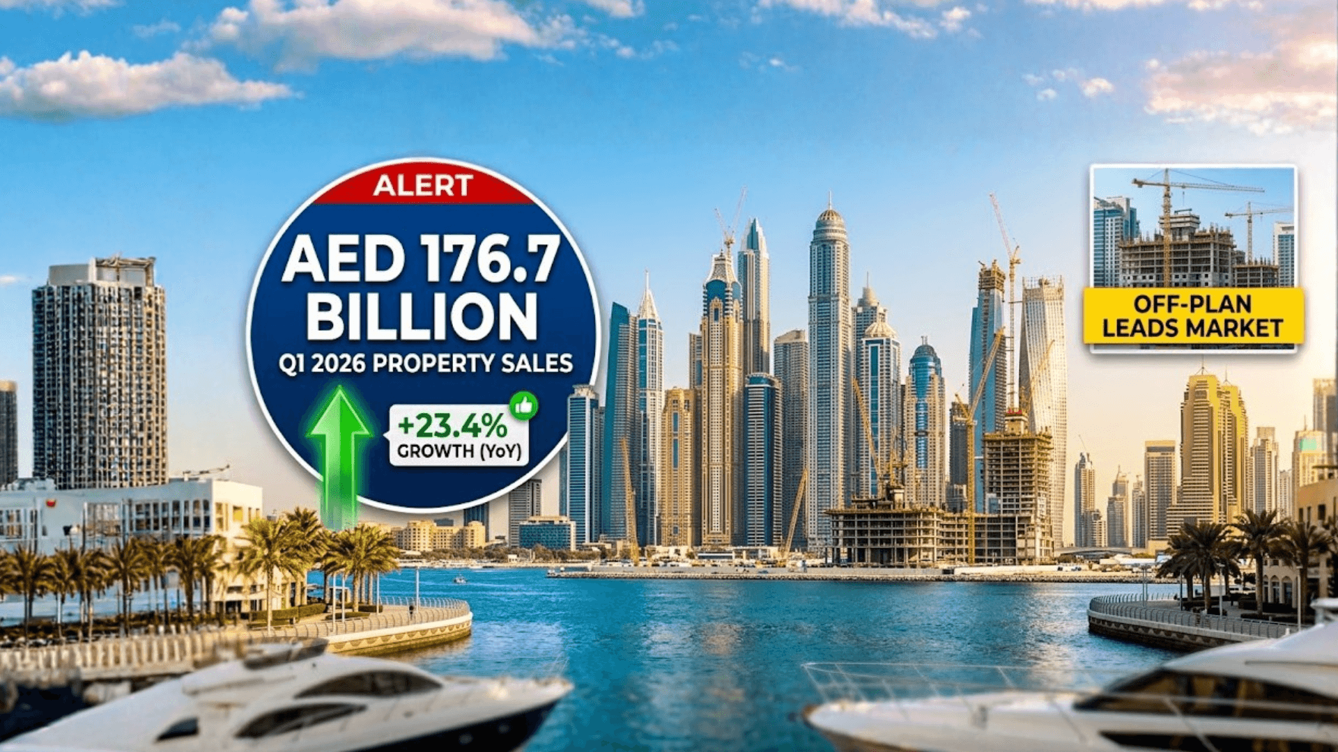 Dubai Real Estate Market Update: Strong Momentum Continues in 2026